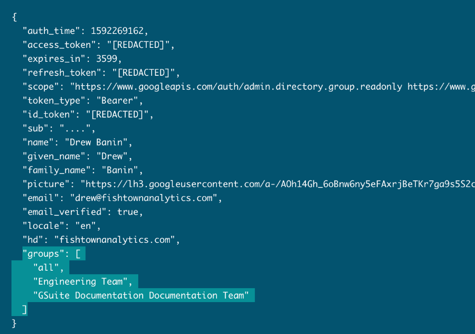 GSuite verify groups GSuite verify groups